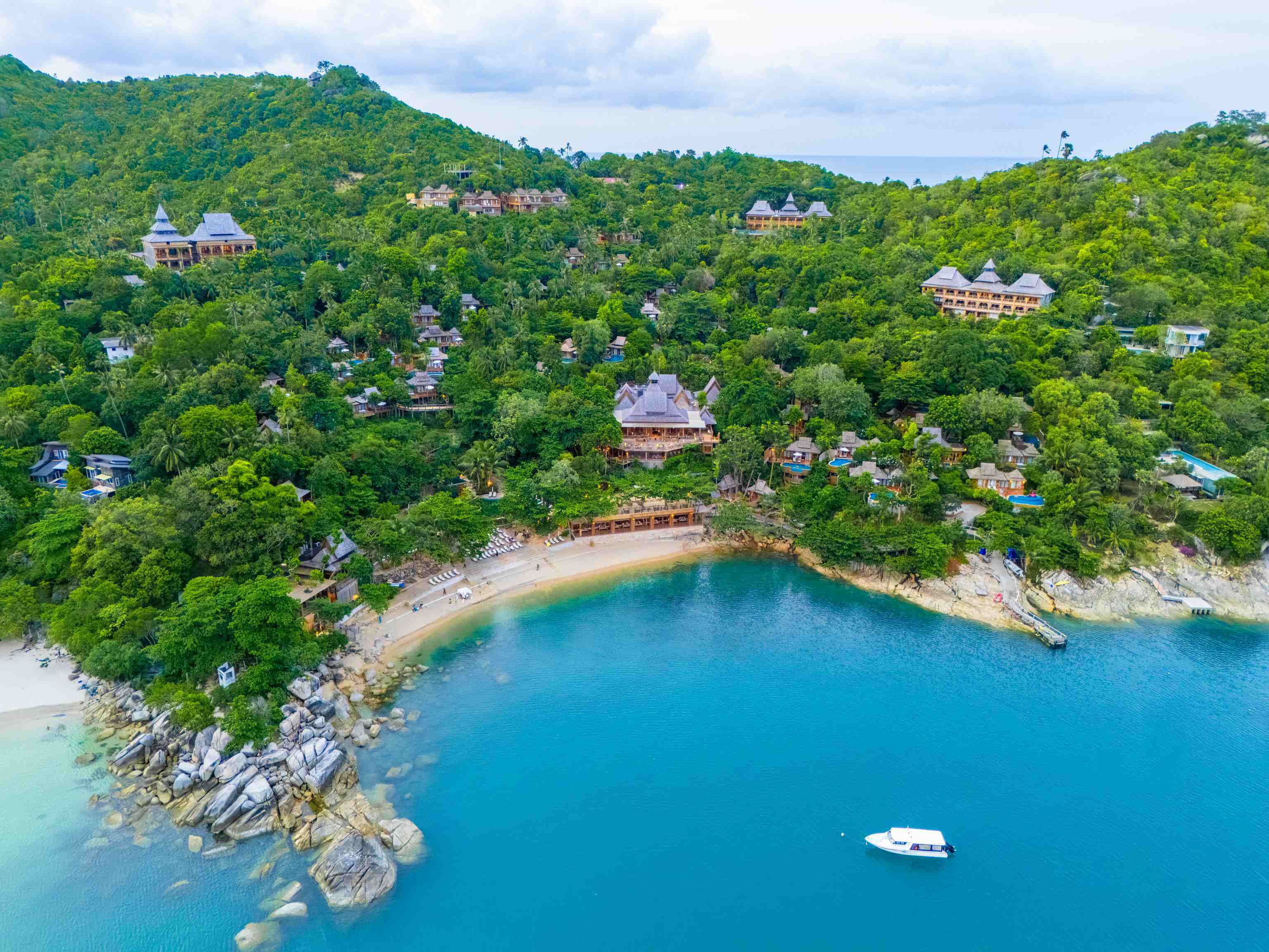 Santhiya Loyalty Program Background