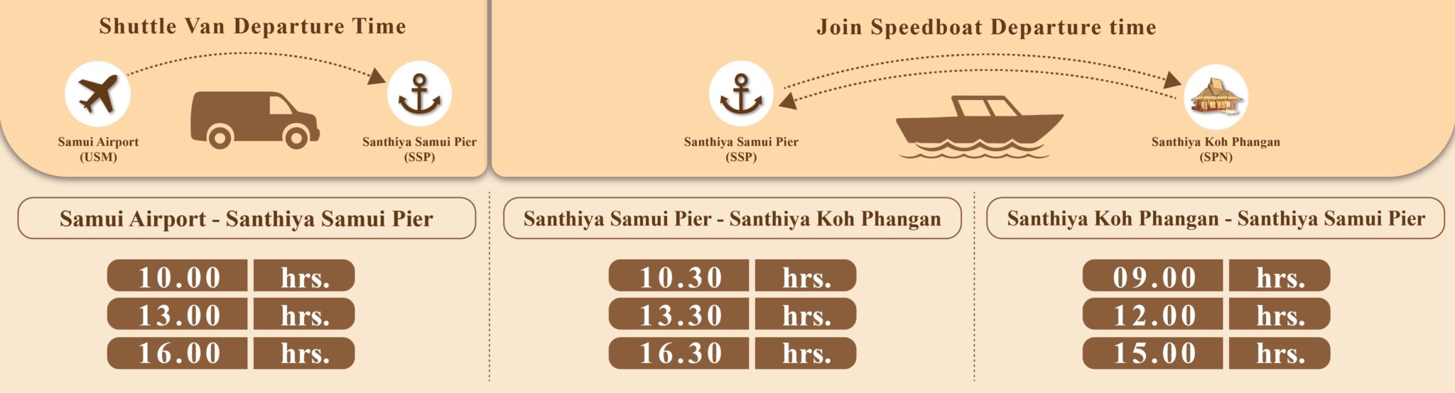 Now – 30 April 2026,,01 July 2026 – 15 September 2026,,24 December 2026 – 30 April 2027