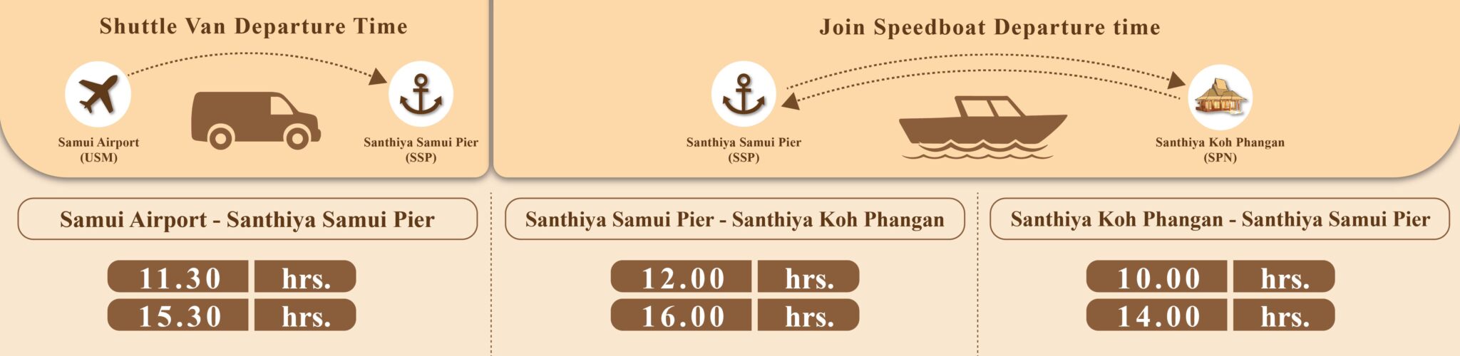 01 May – 30 June 2026,,16 September – 23 December 2026 